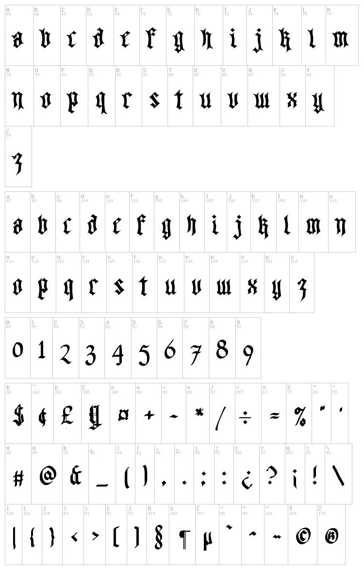 Walk Da Walk font map
