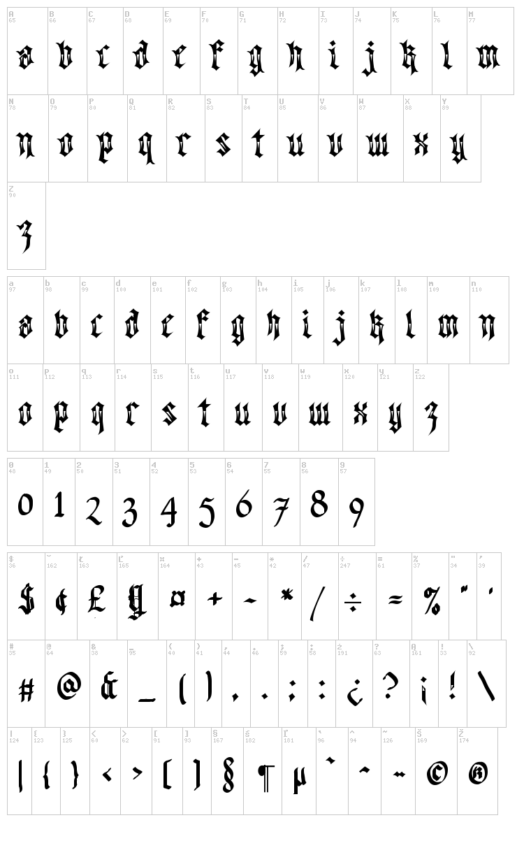 Walk Da Walk font map