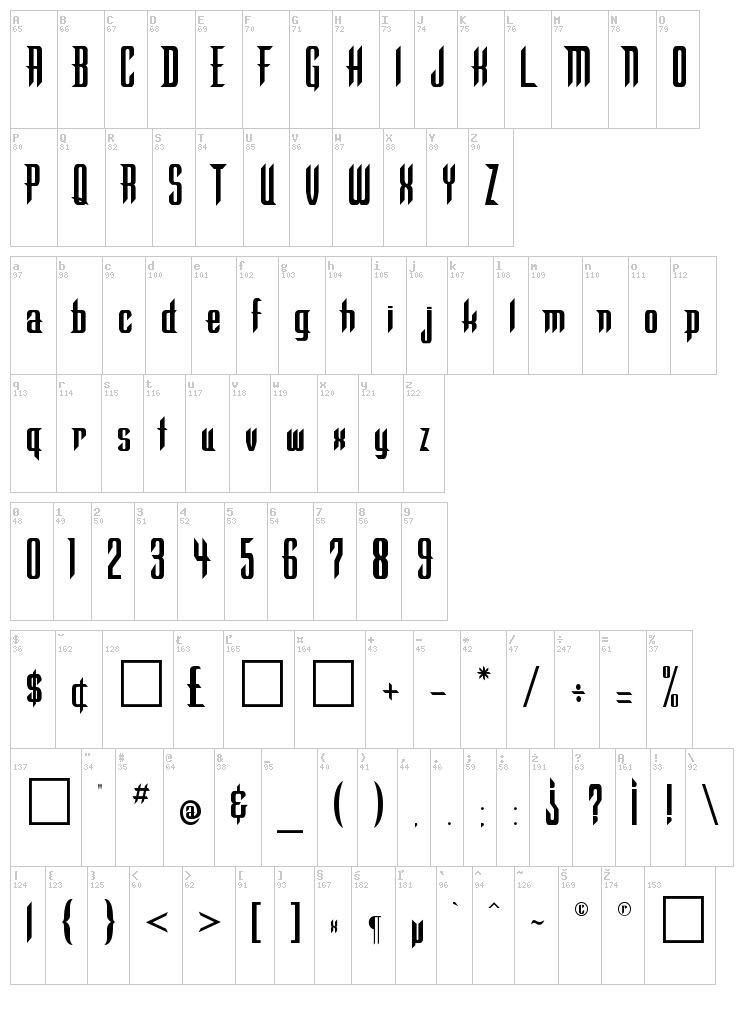 Warlock font map