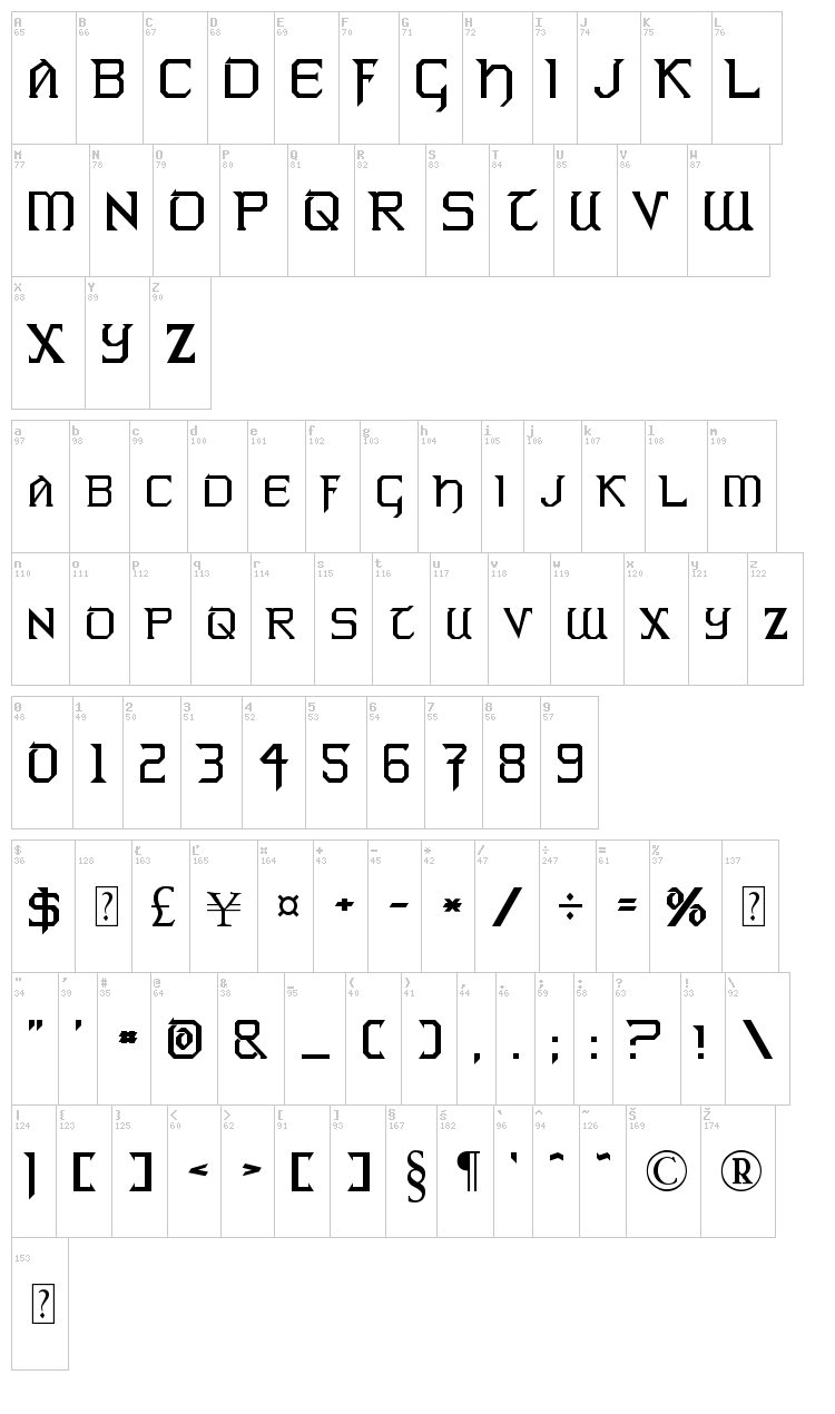 Warlords font map