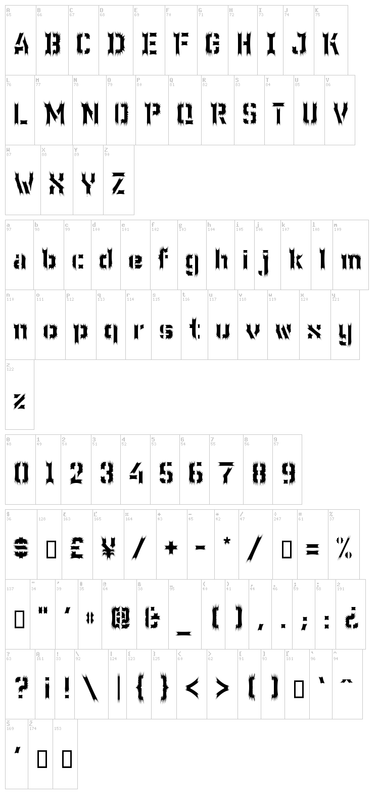 WC Wunderbach Wimpern Bta font map