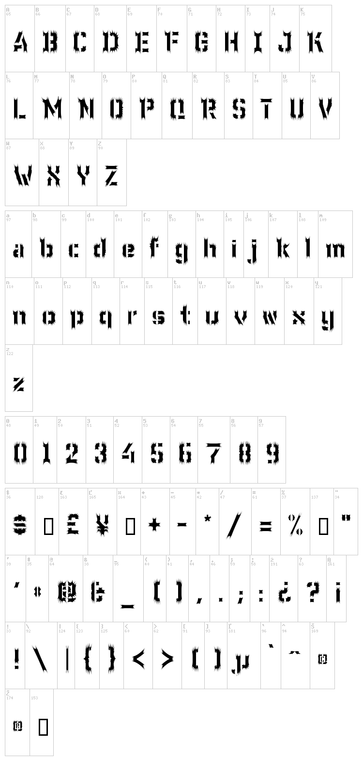 WC Wunderbach Wimpern Bta font map