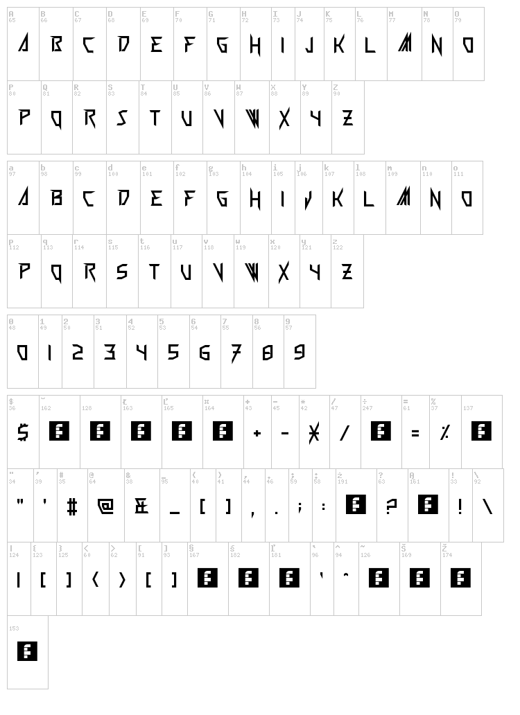 Wickermanor font map