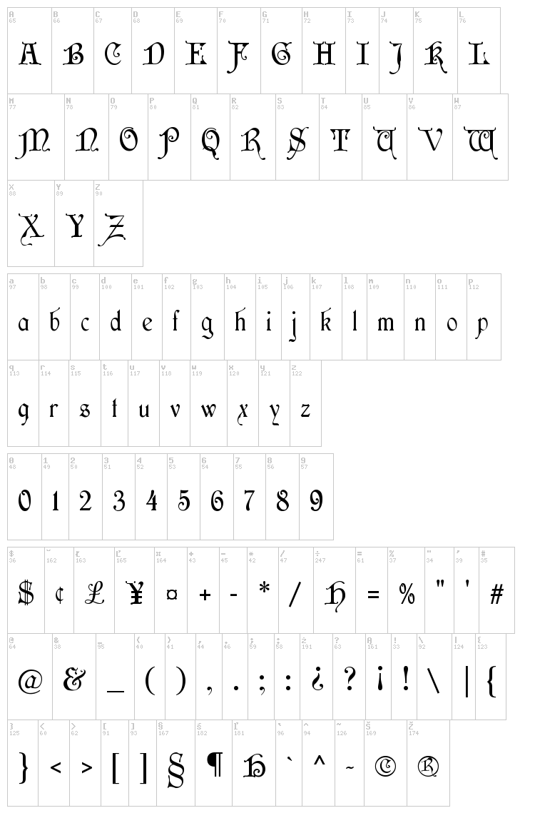 Wish MF font map