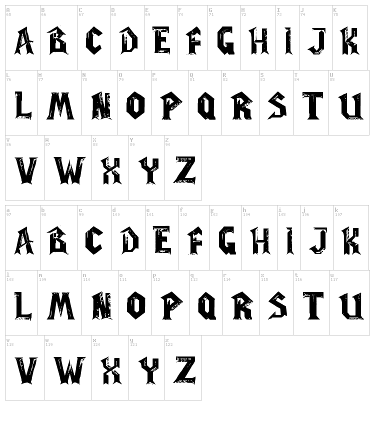 WoW Plexus font map