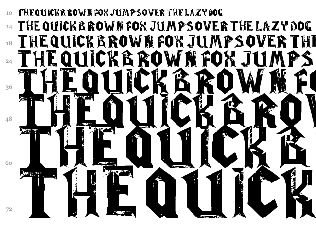 WoW Plexus font waterfall