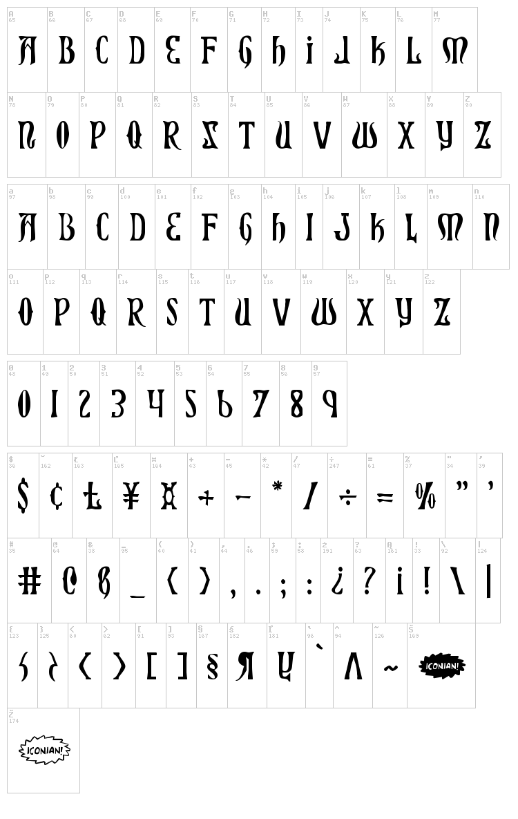 Xiphos font map