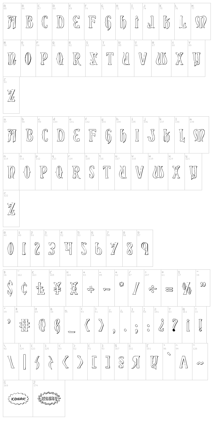Xiphos font map