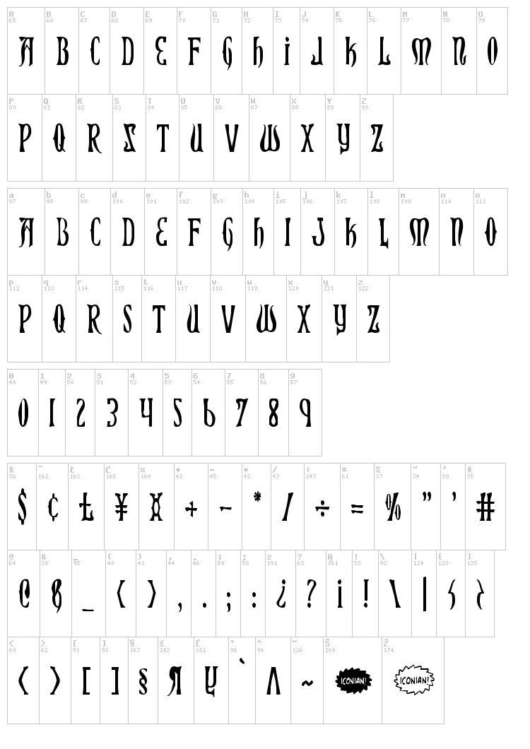 Xiphos font map
