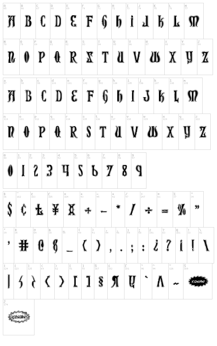 Xiphos font map
