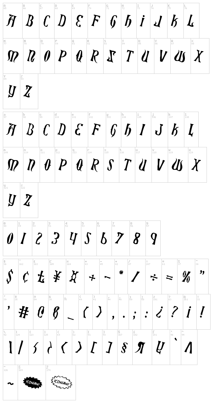 Xiphos font map