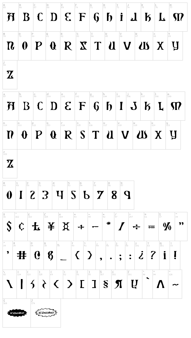 Xiphos font map