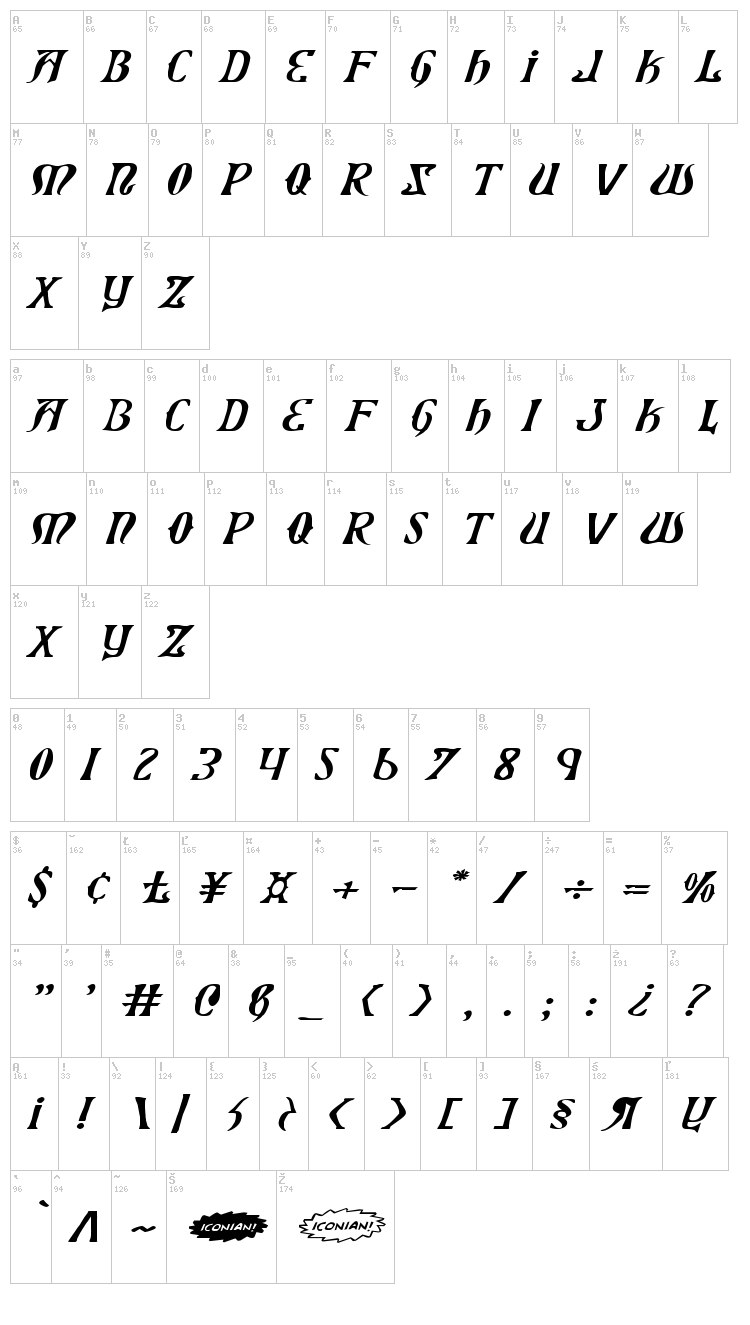 Xiphos font map