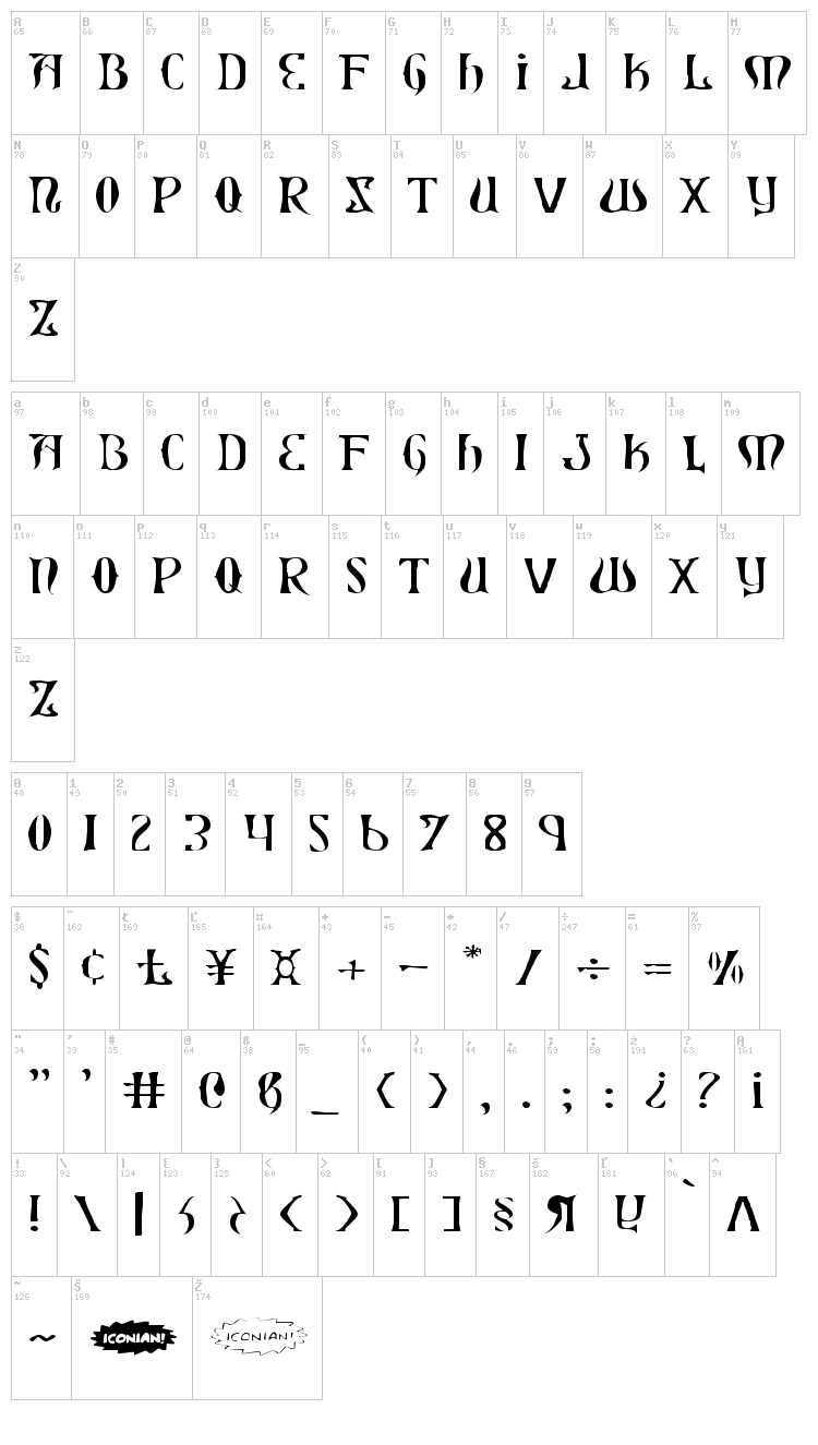 Xiphos font map