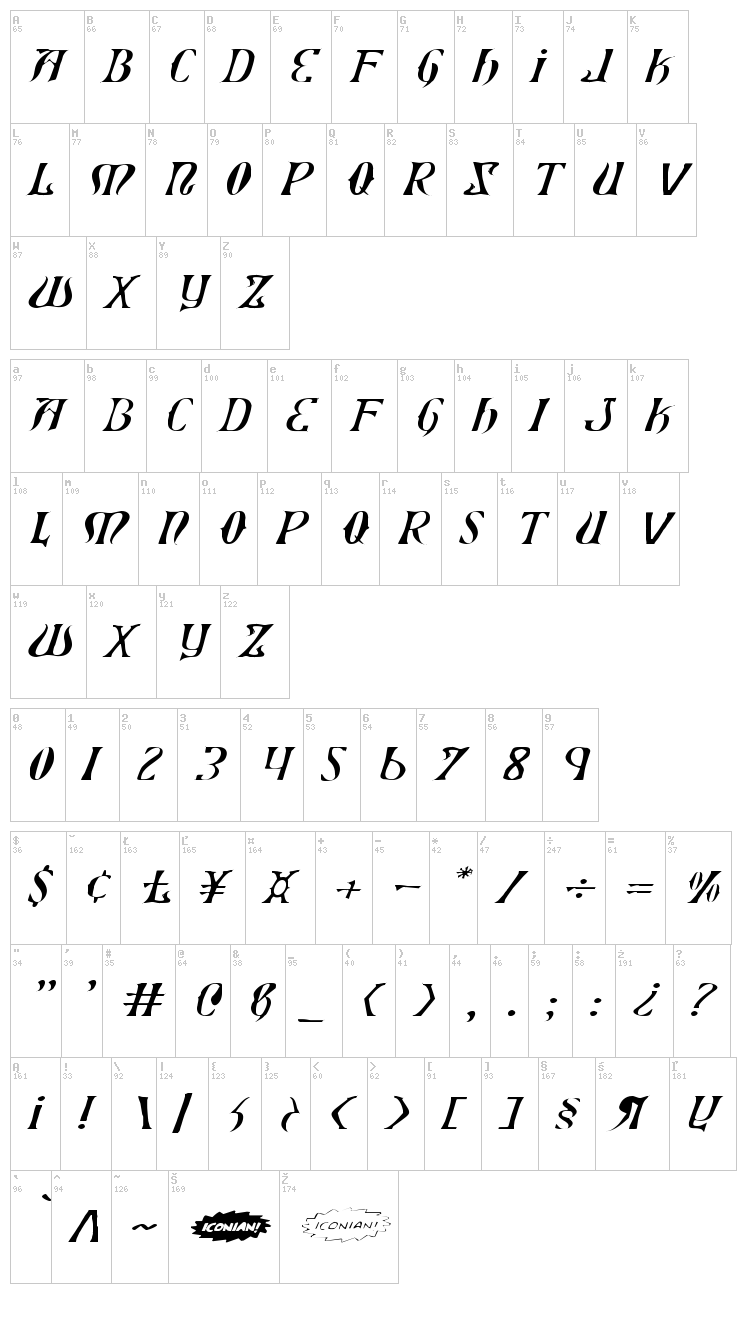 Xiphos font map