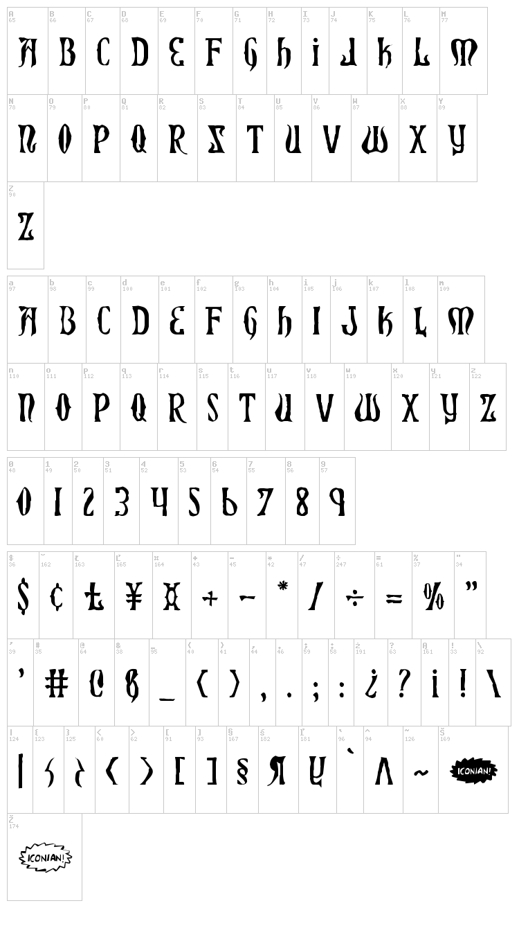 Xiphos font map