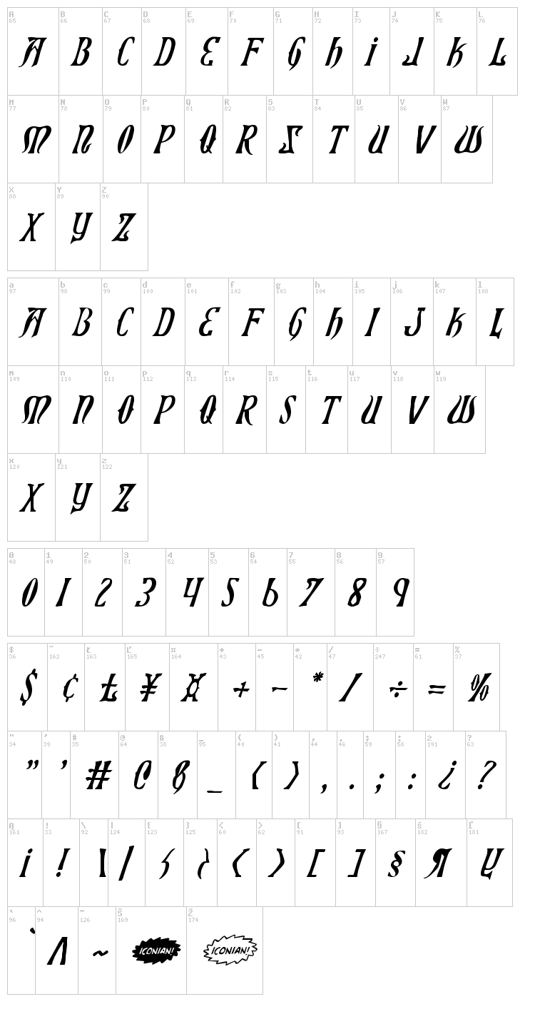 Xiphos font map