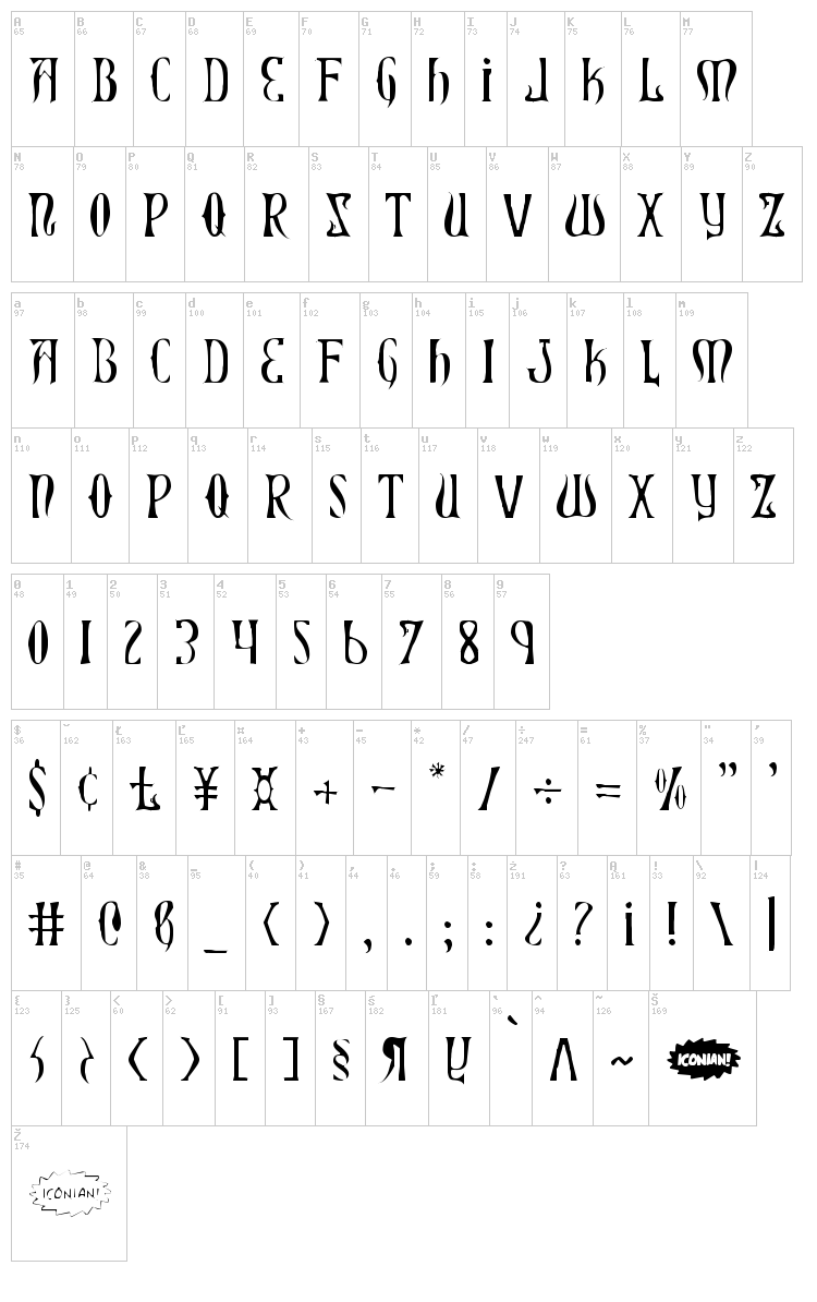 Xiphos font map