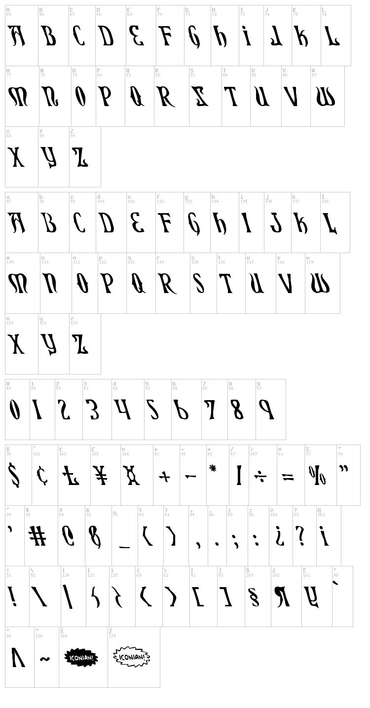 Xiphos font map