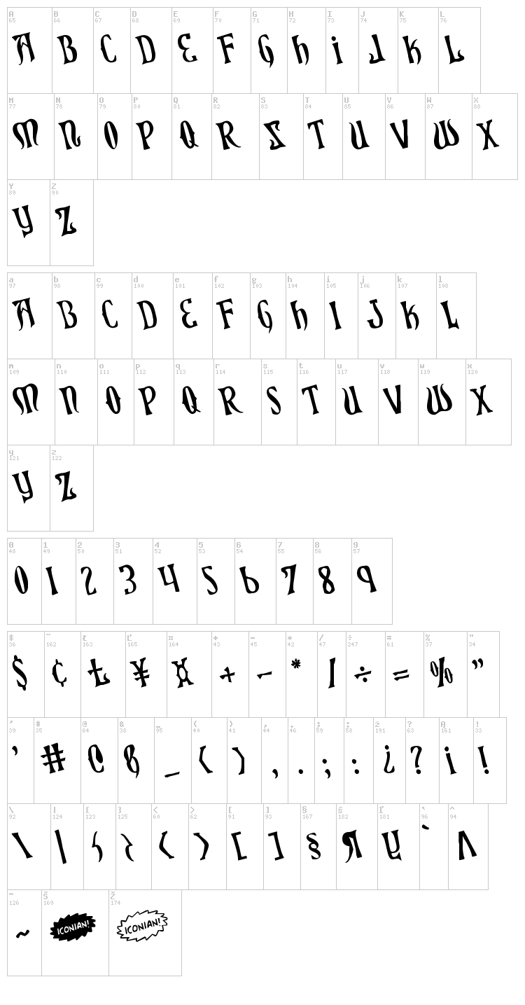 Xiphos font map