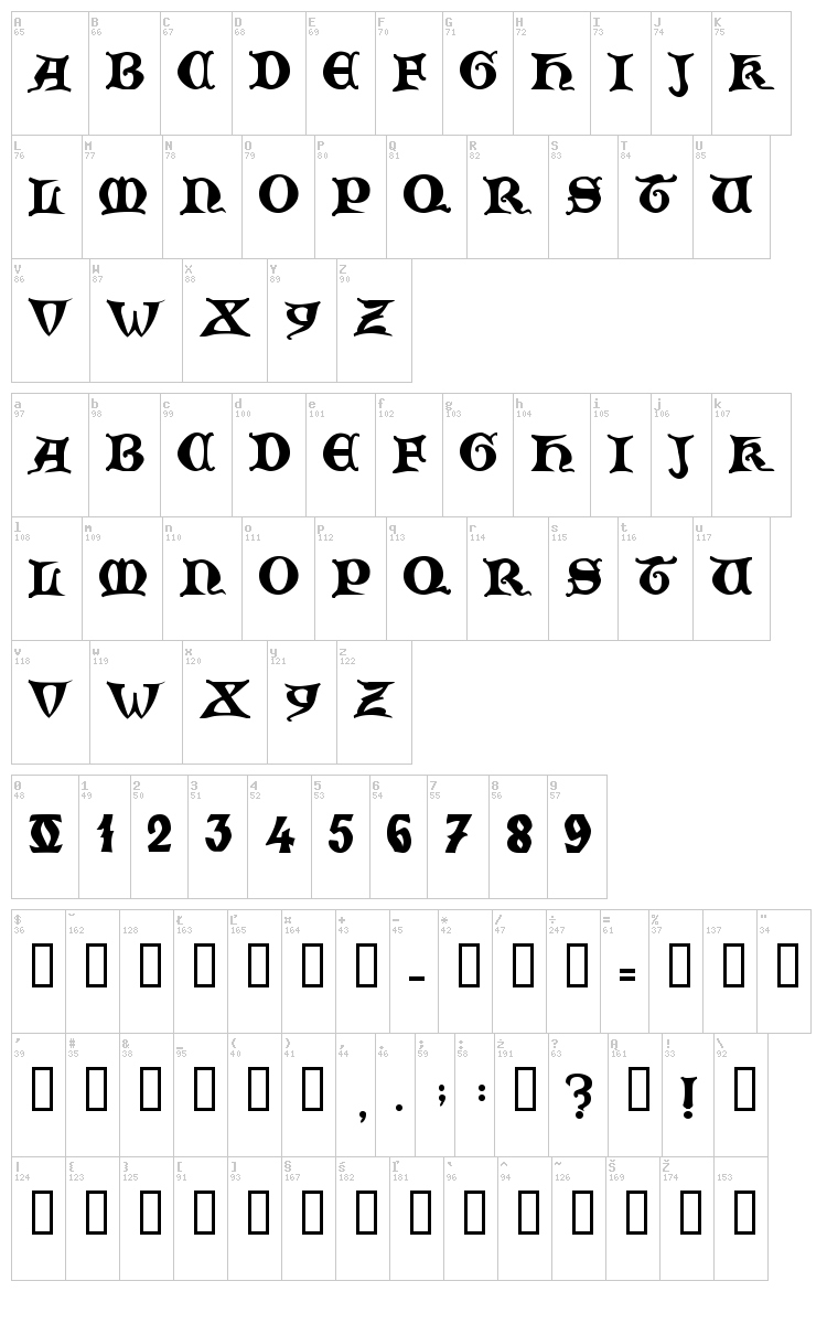 Zamolxis  V font map