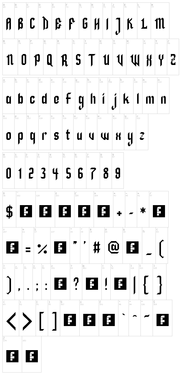 Zillah font map