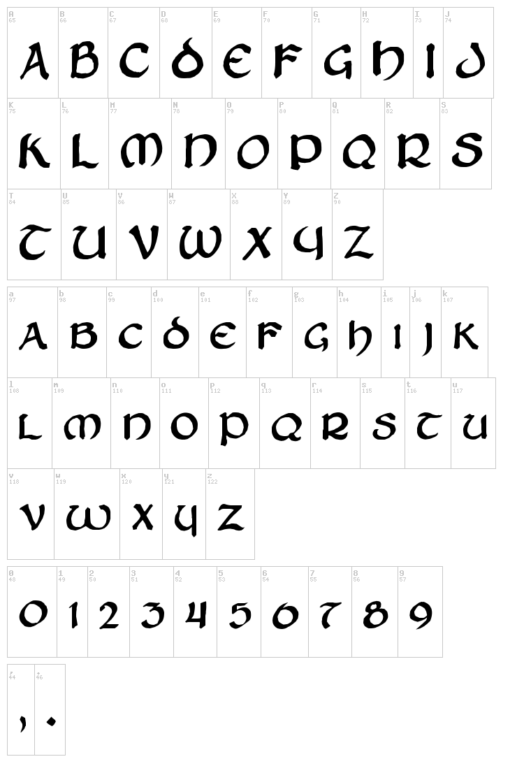 Zilluncial font map