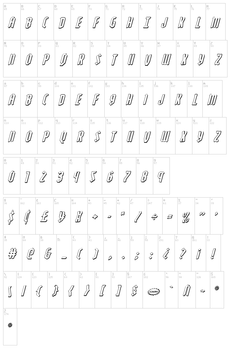 Zollern font map