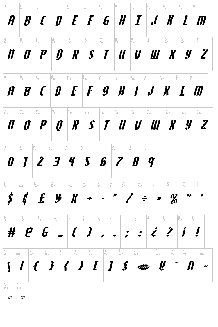 Zollern font map