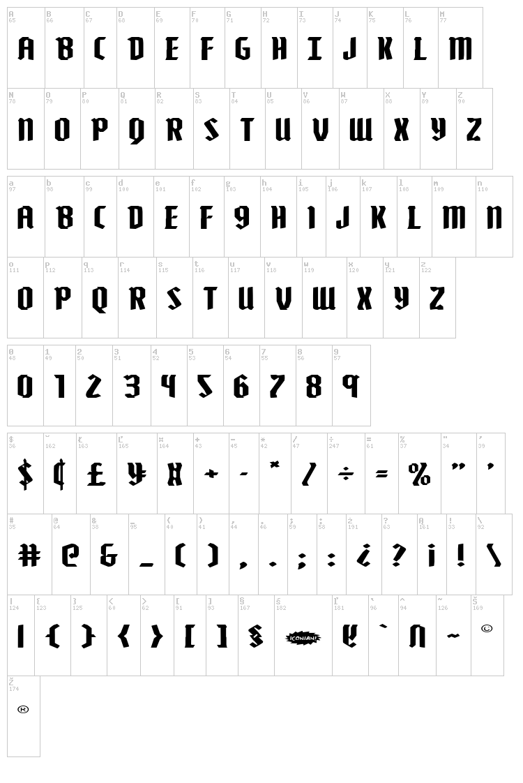 Zollern font map