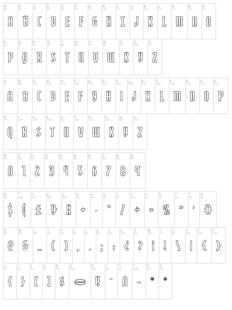 Zollern font map