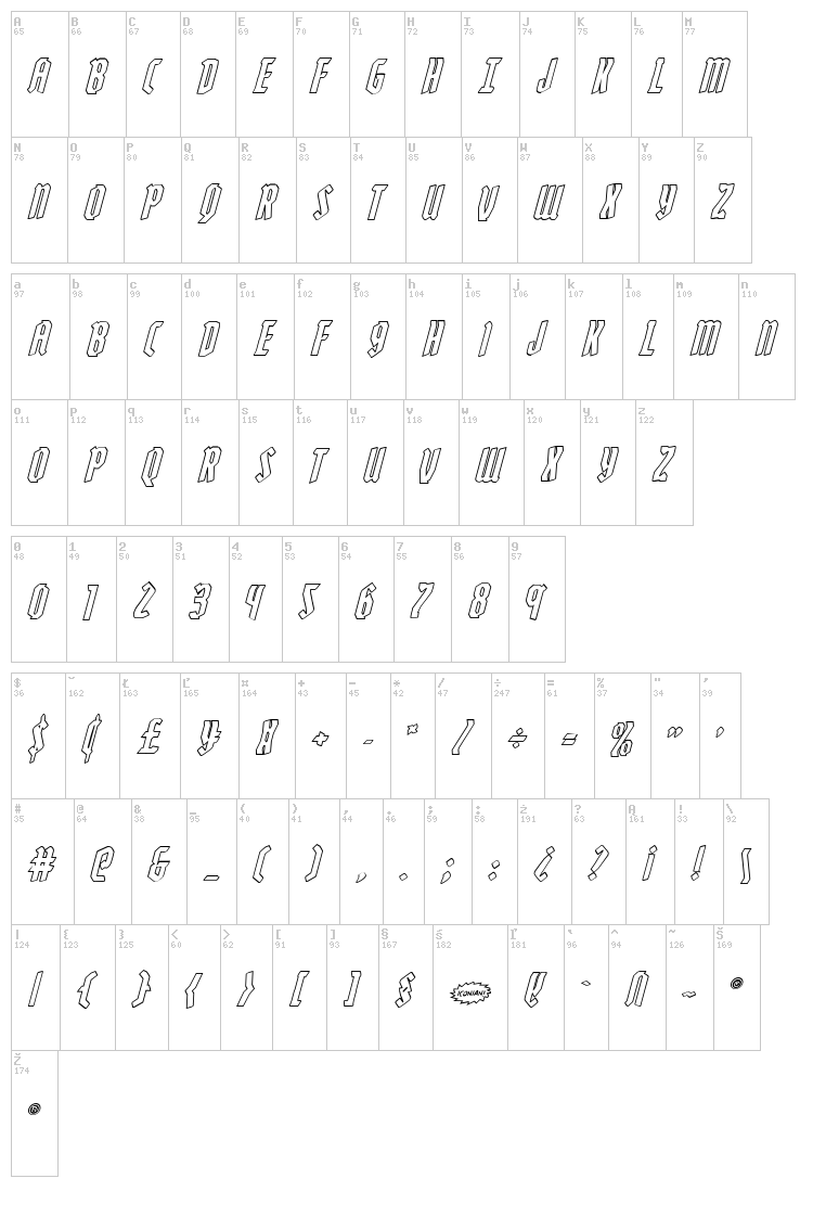 Zollern font map