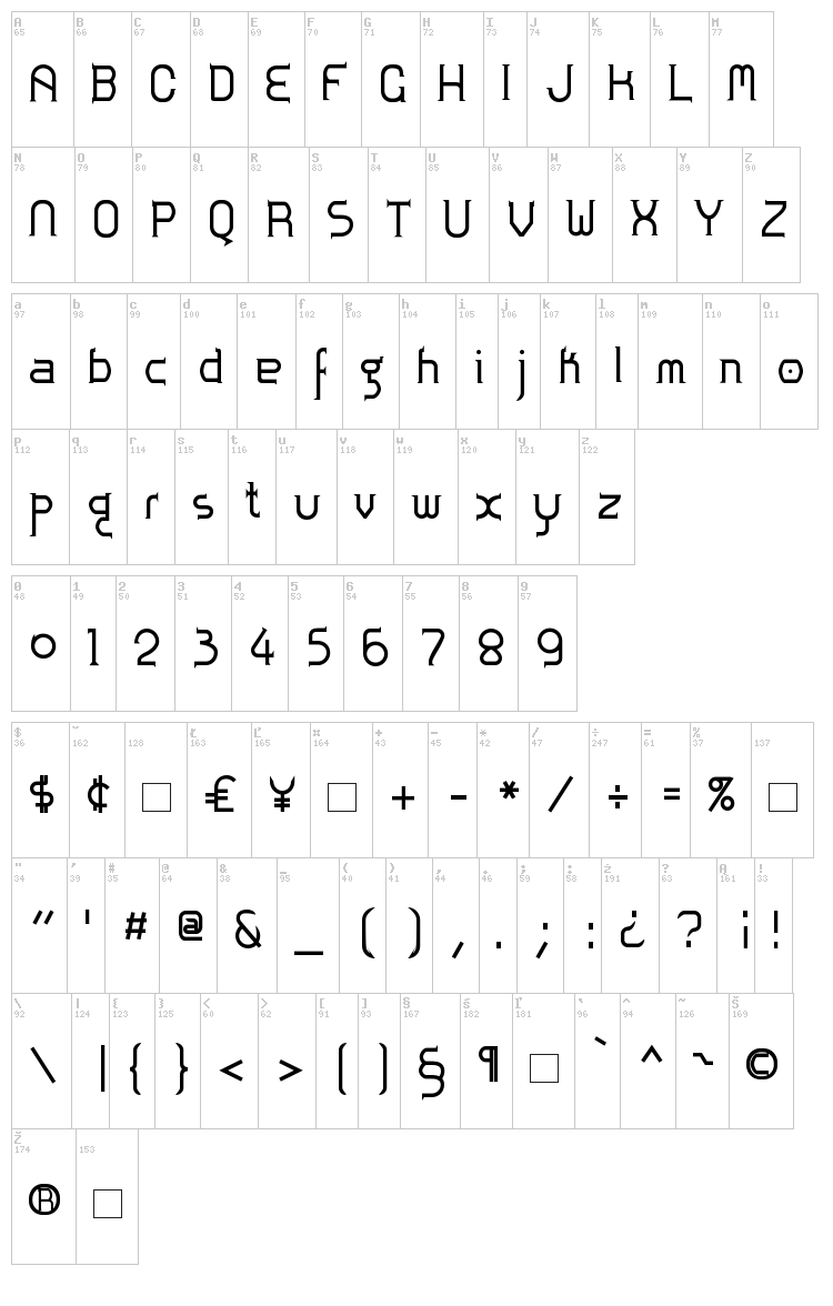 Zoloft font map