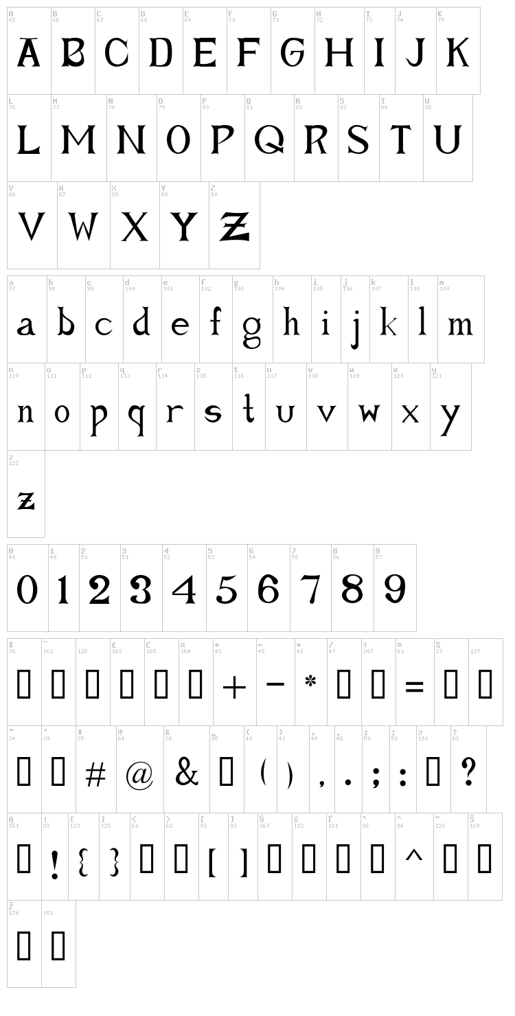 Forget Me Knot Roman font map