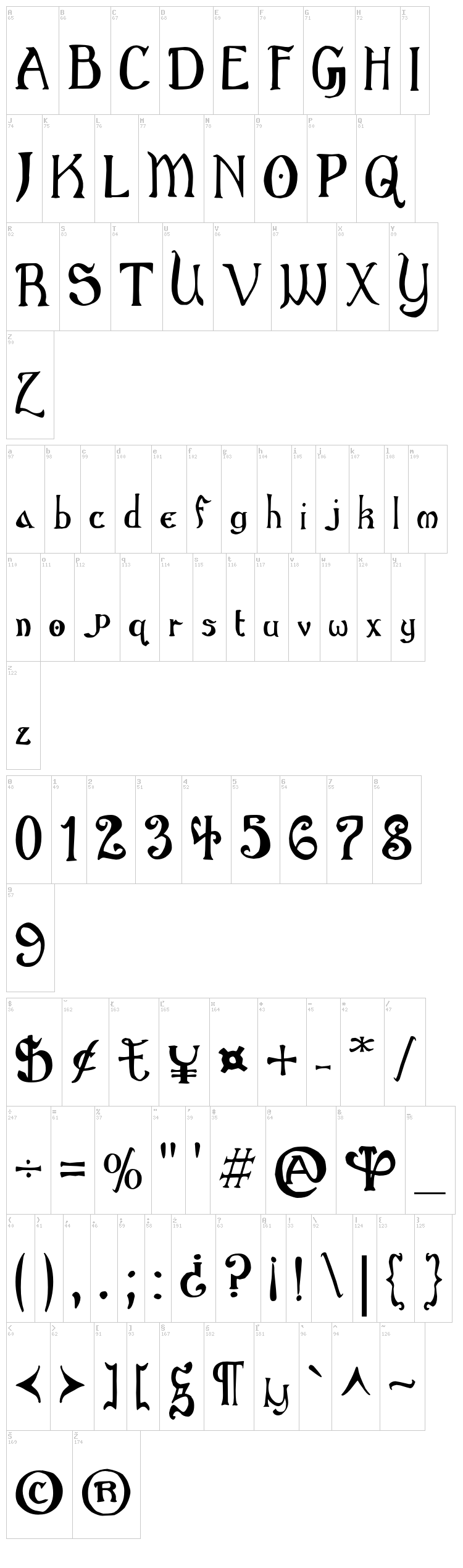 Gothic Birthday Cake font map