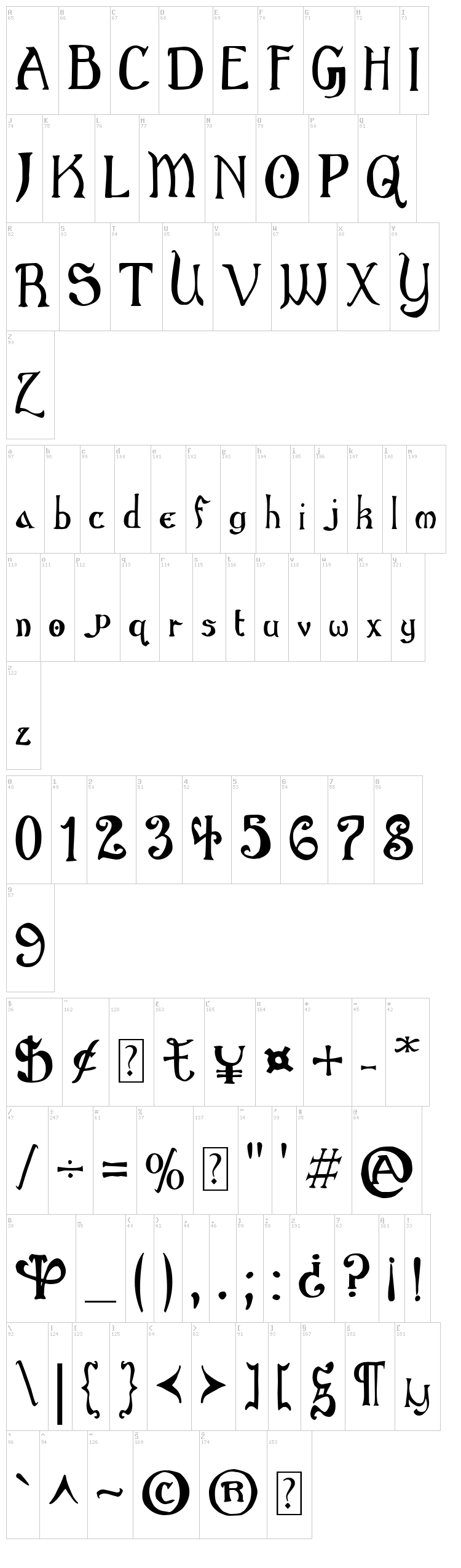 Gothic Birthday Cake font map
