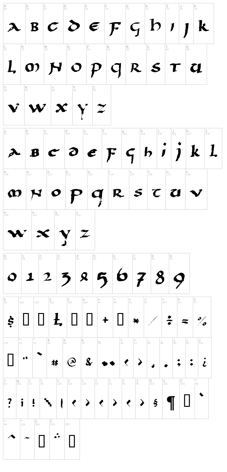 LL Paladin font map