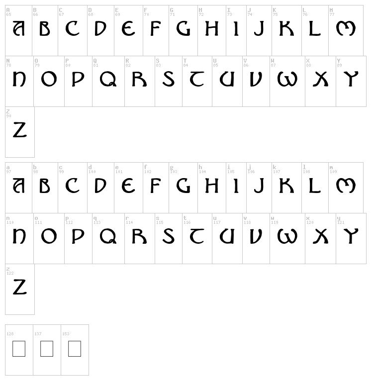 Nouveau Uncial Caps font map