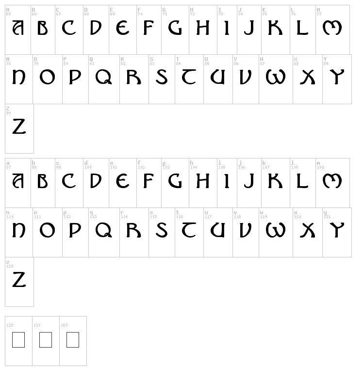 Nouveau Uncial Caps font map