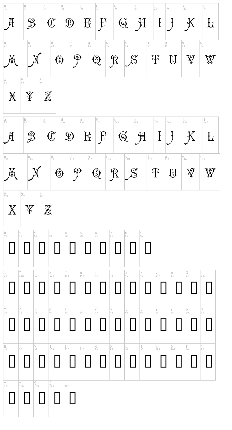 Carmencita font map