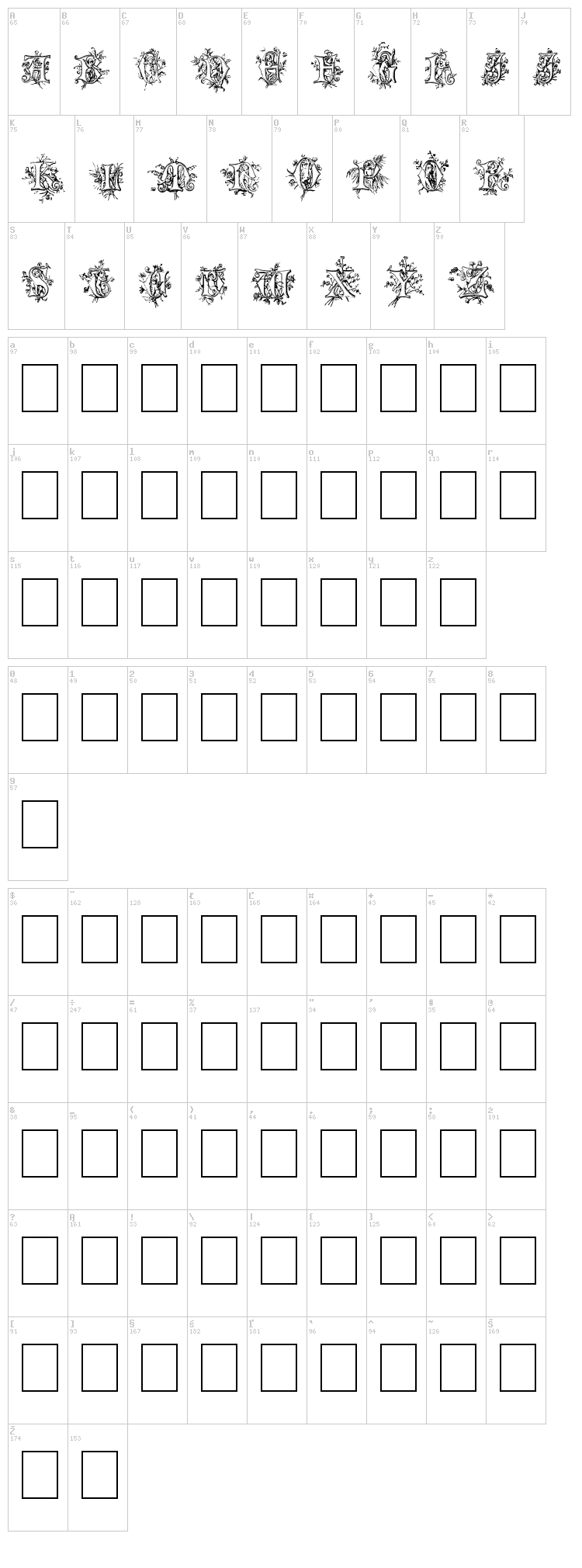 Cherubim Initials font map