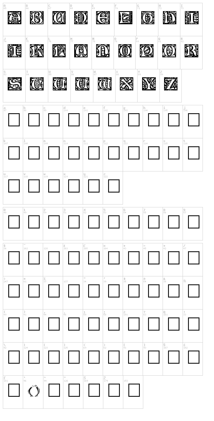 Christensen Caps font map