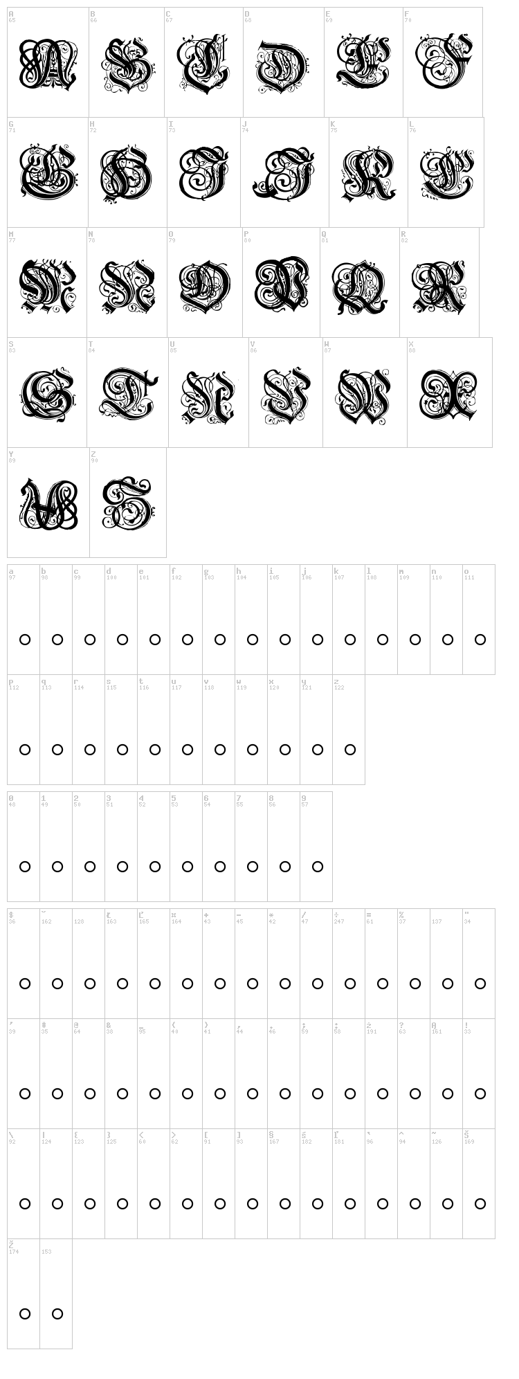 Hentzau Initials font map