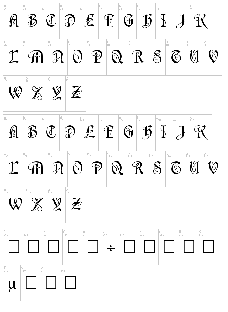 Horst font map