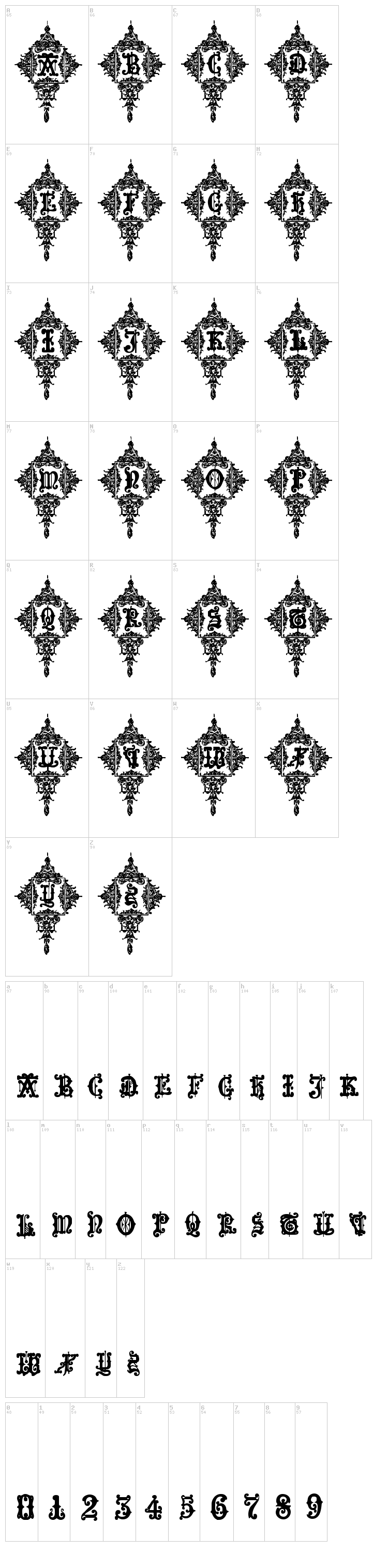 Medieval Sorcerer Ornamental font map