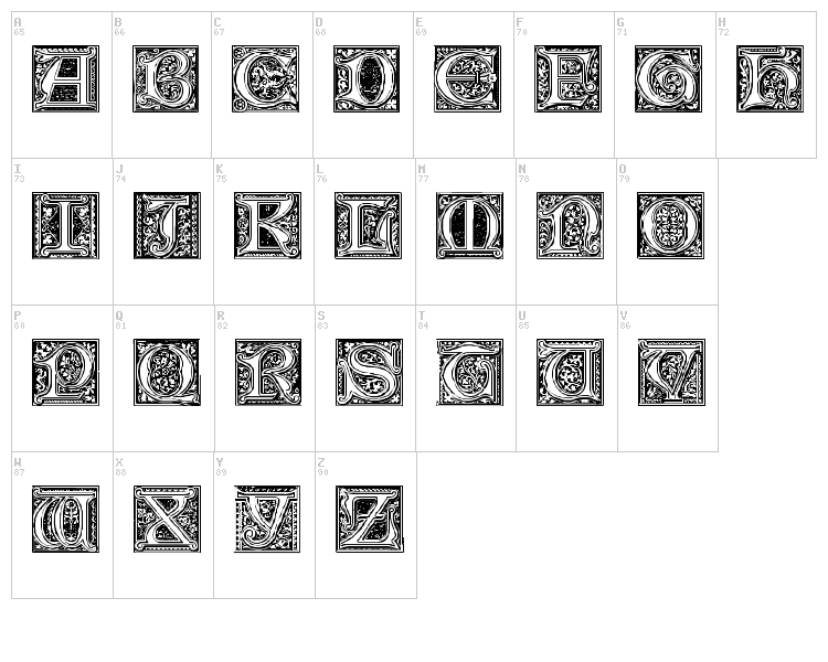 Medieval Victoriana font map