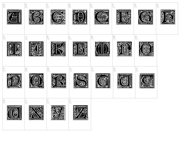 Medieval Victoriana font map