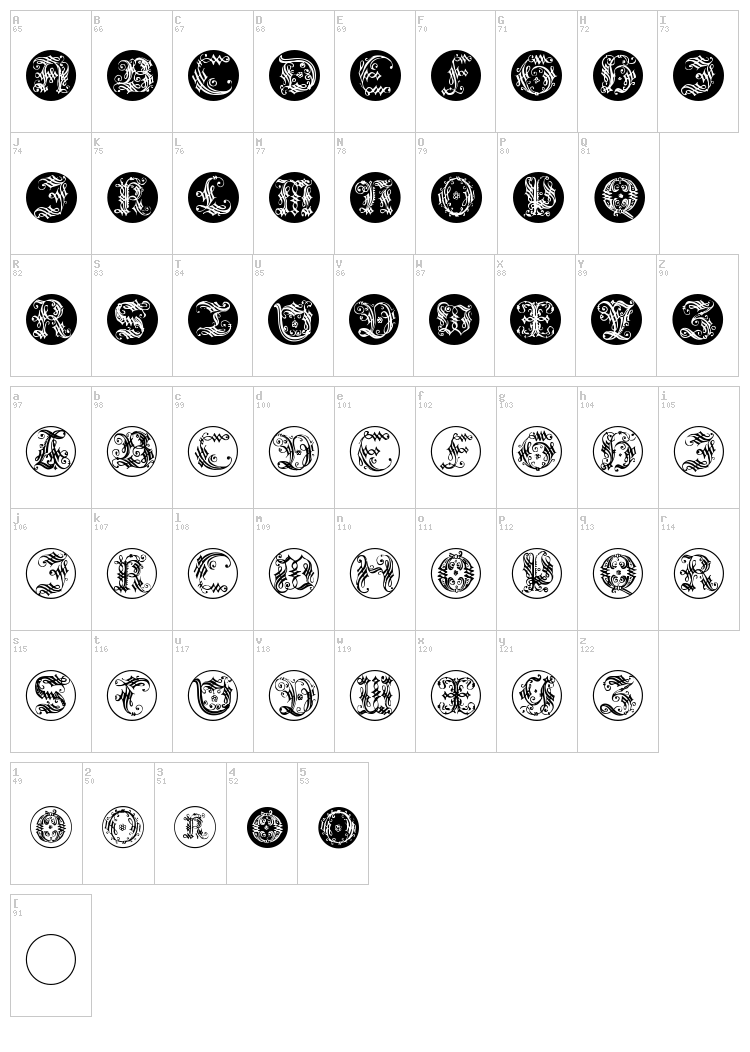 Ornamental Initial font map