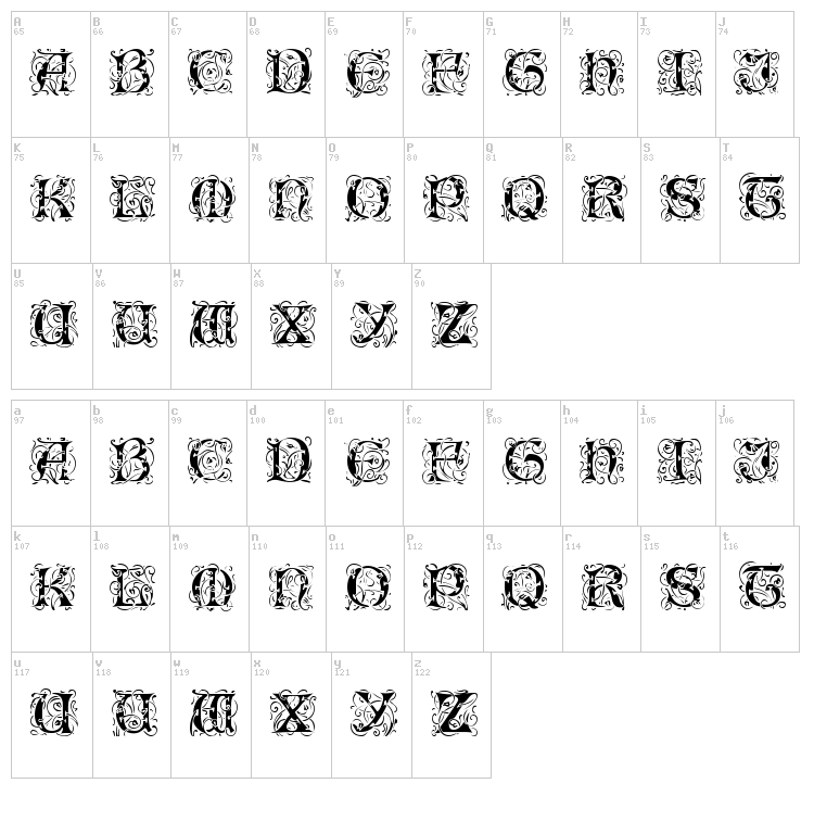 Romantik font map