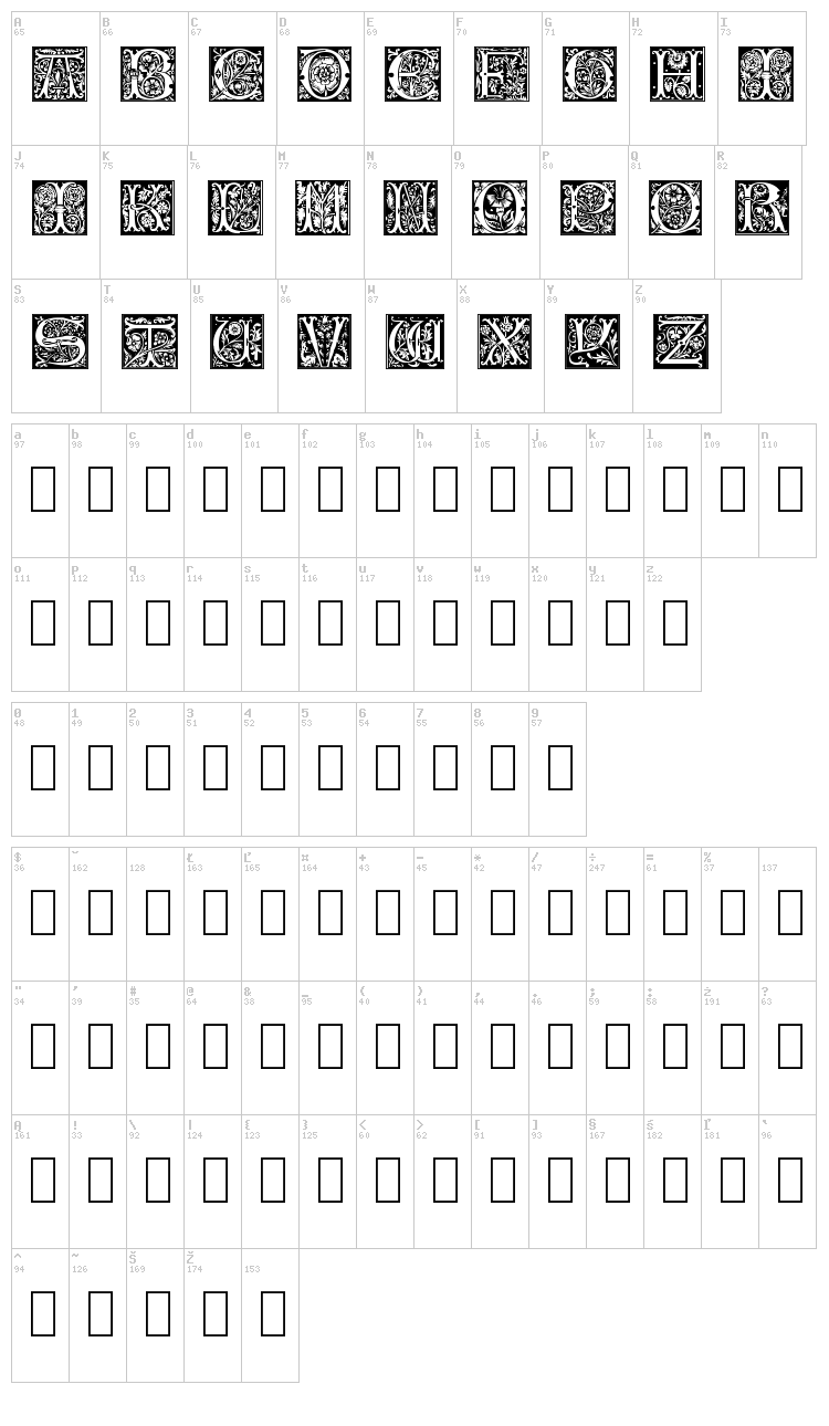Rose Caps font map